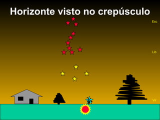 Horizonte visto no crepúsculo Vir Lib Esc 