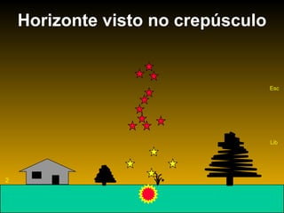 Horizonte visto no crepúsculo 2 Lib Esc 
