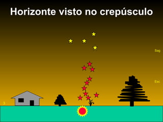 Horizonte visto no crepúsculo 3 Esc Sag 