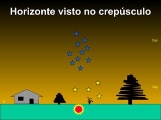 Horizonte visto no crepúsculo 4 Cap Sag 