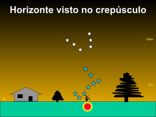 Horizonte visto no crepúsculo 9 Gêm Tou 