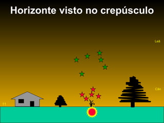 Horizonte visto no crepúsculo 11 Leã Cân 