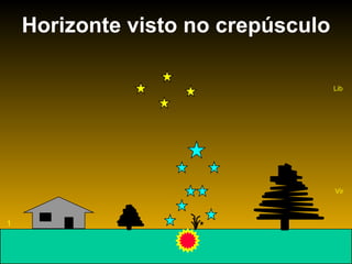 Horizonte visto no crepúsculo 1 Lib Vir 
