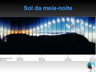 Sol da meia-noite 