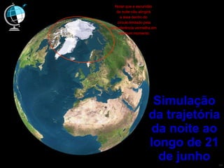 Simulação da trajetória da noite ao longo de 21 de junho Notar que a escuridão  da noite não atingirá  a área dentro do  círculo limitado pela circunferência vermelha em  nenhum momento 