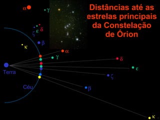 Distâncias até as estrelas principais da Constelação de Órion               Terra Céu 