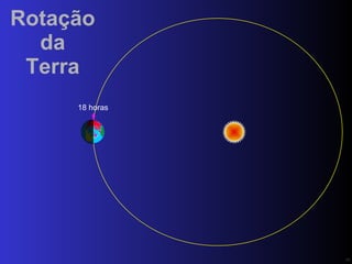 Rotação da Terra 18 horas PN 
