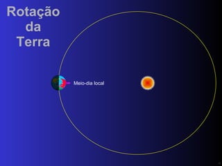 Rotação da Terra Meio-dia local PN 