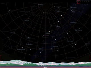 18 20 22 24 02 04 06 F  J  D  N  O  S  A  Norte O e s t e L e s t e 