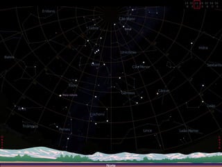 18 20 22 24 02 04 06 M  F  J  D  N  O  S  Norte O e s t e L e s t e 