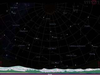 18 20 22 24 02 04 06 M  A  M  F  J  D  N Norte O e s t e L e s t e 