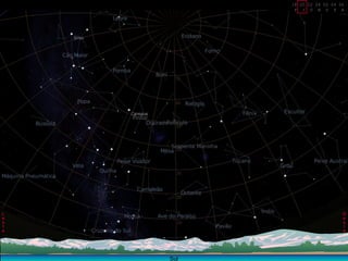 18 20 22 24 02 04 06 F  J  D  N  O  S  A  Sul L e s t e O e s t e 