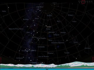 18 20 22 24 02 04 06 M  F  J  D  N  O  S  Sul L e s t e O e s t e 