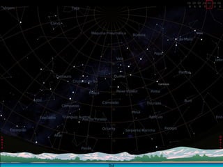 18 20 22 24 02 04 06 M  A  M  F  J  D  N Sul L e s t e O e s t e 