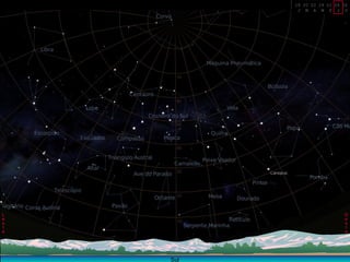 18 20 22 24 02 04 06 J  M  A  M  F  J  D Sul L e s t e O e s t e 