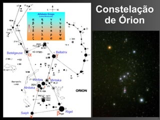 Constelação de Órion Betelgeuse Rigel Mintaka Alnilan Bellatrix Saiph Alnitaka        