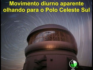 Movimento diurno aparente olhando para o Polo Celeste Sul 