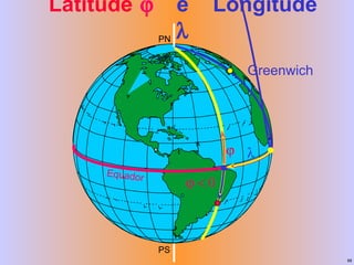 Latitude    e  Longitude      PN PS Equador Greenwich 