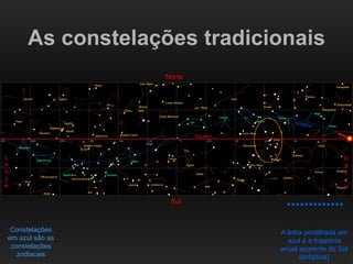 As constelações tradicionais O e s t e L e s t e Norte Sul Constelações em azul são as constelações zodiacais A linha pontilhada em azul é a trajetória anual aparente do Sol (eclíptica) Equador Eclíptica 