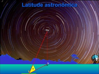 Latitude astronômica PN N  