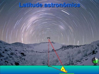 Latitude astronômica PS S  
