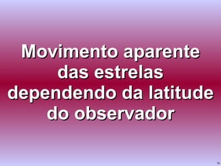 Movimento aparente das estrelas dependendo da latitude do observador 