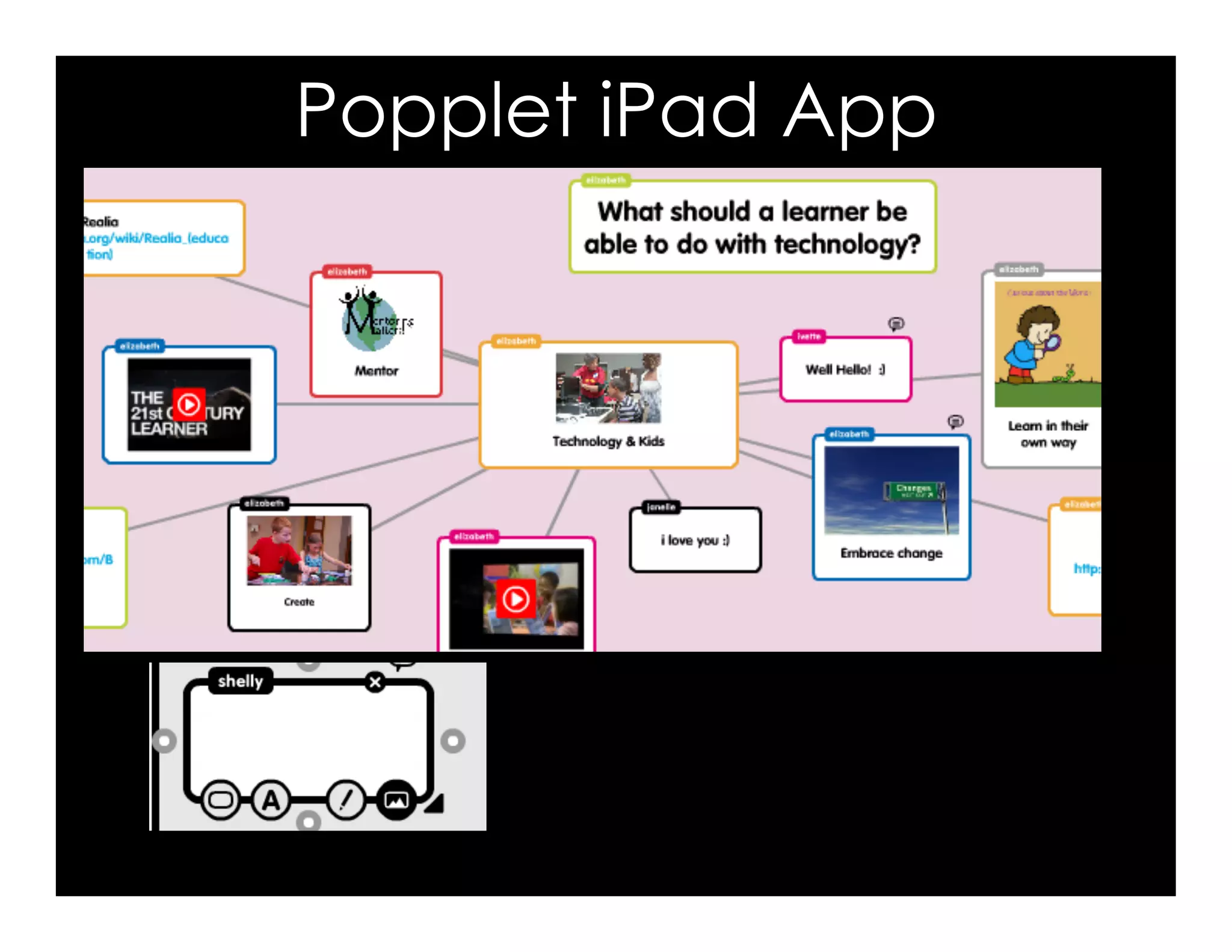 Popplet iPad App
 