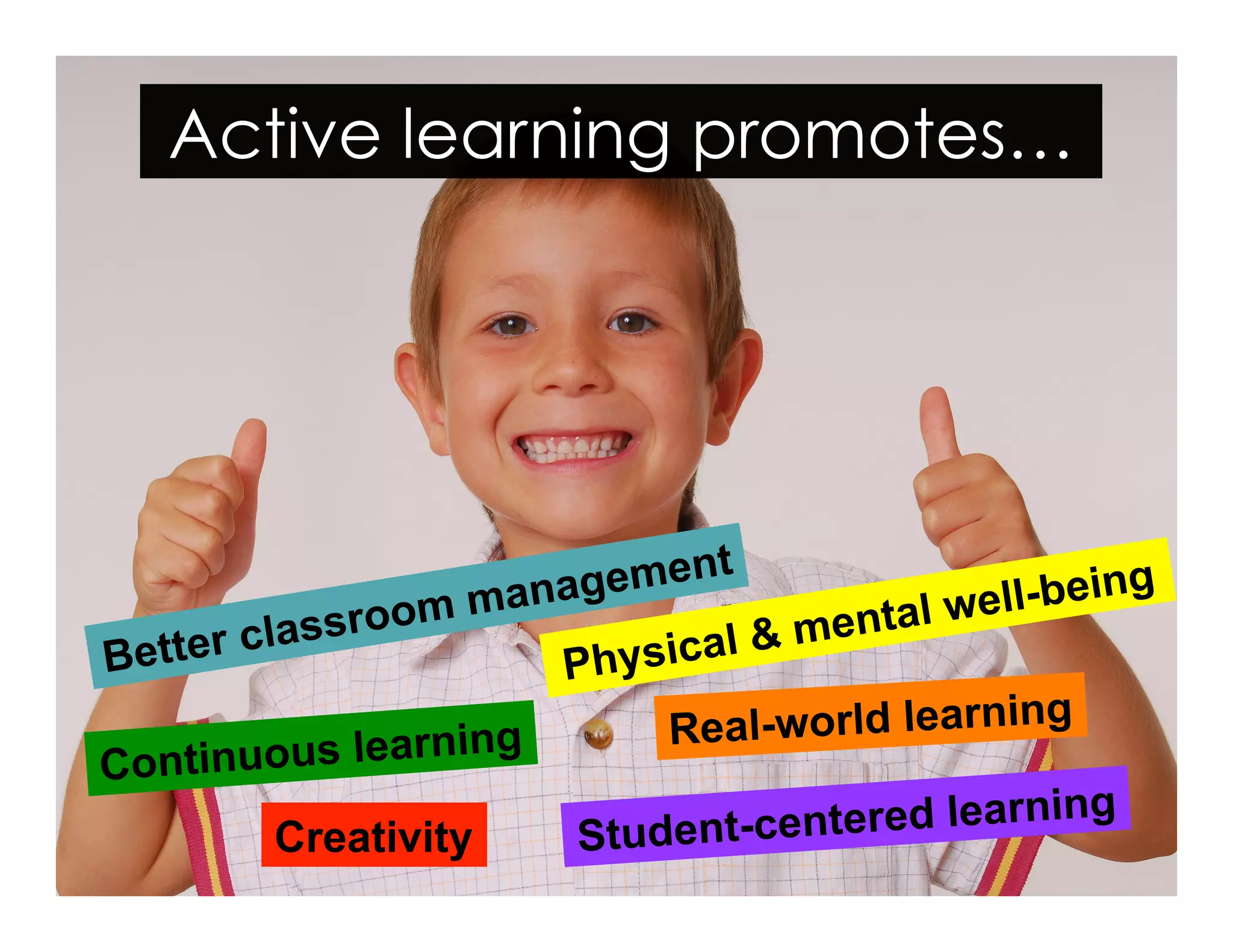 Student-centered learning
Continuous learning Real-world learning
Creativity
Physical & mental well-being
Better classroom management
Active learning promotes…
ShellyTerrell.com/mlearning
 