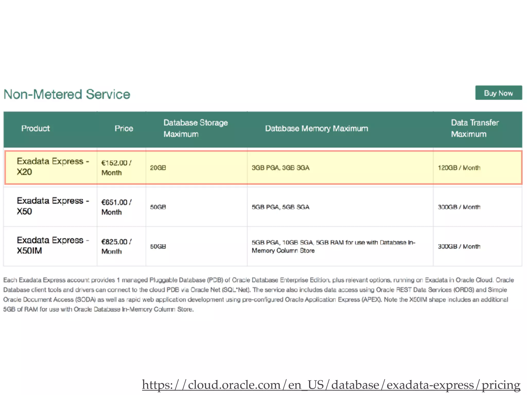 https://cloud.oracle.com/en_US/database/exadata-express/pricing
 