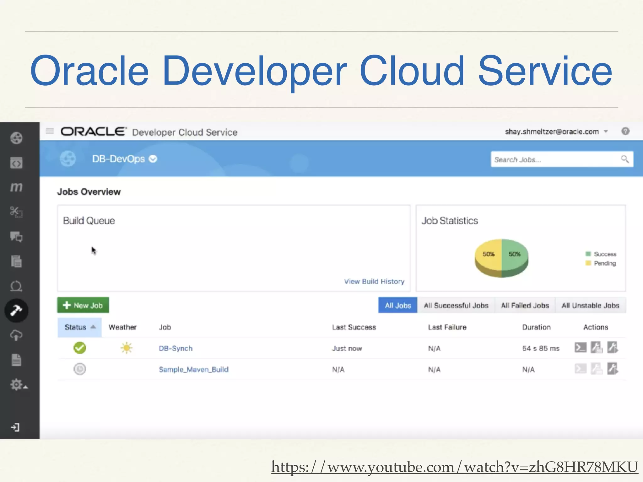 Oracle Developer Cloud Service
https://www.youtube.com/watch?v=zhG8HR78MKU
 