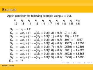 Example
Again consider the following example using α = 0.3.
x1
1.2
S1
S2
S3
S4
S5
S6
S7
S8
S9
S10
Edward L. Boone

=
=
=
=
=
=
=
=
=
=

x2
1.3

x3
1.1

x4
1.2

x1 = 1.2
αx2 + (1 − α)S1
αx3 + (1 − α)S2
αx4 + (1 − α)S3
αx5 + (1 − α)S4
αx6 + (1 − α)S5
αx7 + (1 − α)S6
αx8 + (1 − α)S7
αx9 + (1 − α)S8
??

x5
1.4

x6
1.7

x7
1.6

x8
1.8

x9
1.5

x10
1.6

= 0.3(1.3) + 0.7(1.2) = 1.23
= 0.3(1.1) + 0.7(1.23) = 1.191
= 0.3(1.2) + 0.7(1.191) = 1.1937
= 0.3(1.4) + 0.7(1.1937) = 1.2559
= 0.3(1.7) + 0.7(1.2559) = 1.3891
= 0.3(1.6) + 0.7(1.3891) = 1.4523
= 0.3(1.8) + 0.7(1.4523) = 1.5566
= 0.3(1.5) + 0.7(1.5566) = 1.5396

 