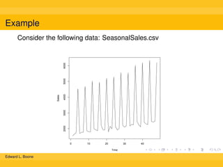 Example

4000
2000

3000

Sales

5000

6000

Consider the following data: SeasonalSales.csv

0

10

20

30
Time

Edward L. Boone

40

 
