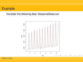 Example

4000
2000

3000

Sales

5000

6000

Consider the following data: SeasonalSales.csv

2

4

6

8
Time

Edward L. Boone

10

12

 