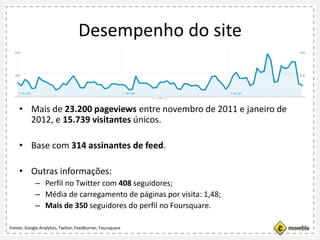 Desempenho do site
• Mais de 23.200 pageviews entre novembro de 2011 e janeiro de
2012, e 15.739 visitantes únicos.
• Base com 314 assinantes de feed.
• Outras informações:
– Perfil no Twitter com 408 seguidores;
– Média de carregamento de páginas por visita: 1,48;
– Mais de 350 seguidores do perfil no Foursquare.
Fontes: Google Analytics, Twitter, Feedburner, Foursquare
 