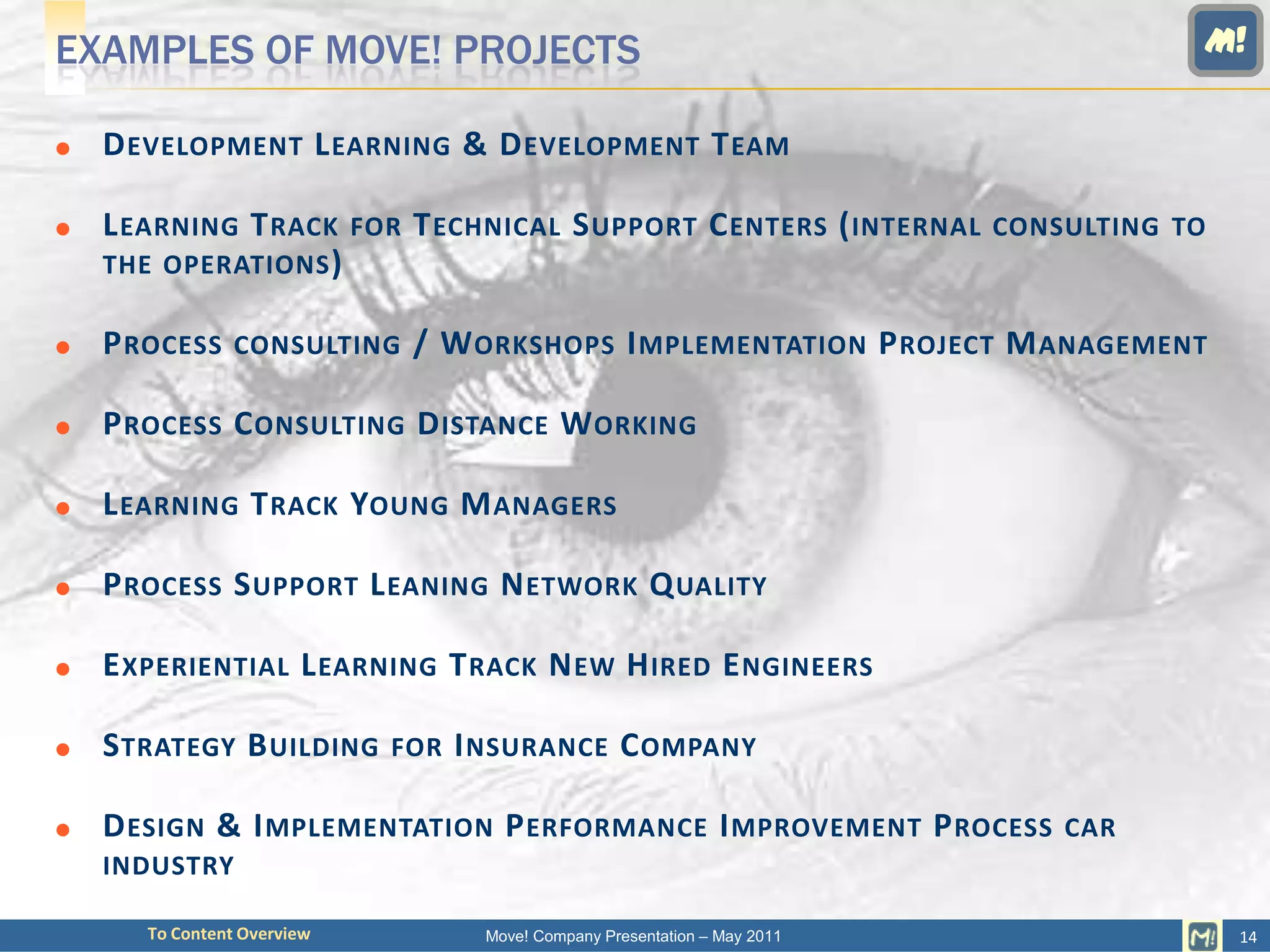 EXAMPLES OF MOVE! PROJECTS                                                             M!

   D EVELOPMENT L EARNING & D EVELOPMENT T EAM

   L EARNING T RACK FOR T ECHNICAL S UPPORT C ENTERS ( INTERNAL           CONSULTING TO
    THE OPERATIONS )

   P ROCESS     CONSULTING   / W ORKSHOPS I MPLEMENTATION P ROJECT M ANAGEMENT

   P ROCESS C ONSULTING D ISTANCE W ORKING

   L EARNING T RACK YOUNG M ANAGERS

   P ROCESS S UPPORT L EANING N ETWORK Q UALITY

   E XPERIENTIAL L EARNING T RACK N EW H IRED E NGINEERS

   S TRATEGY B UILDING      FOR I NSURANCE        C OMPANY

   D ESIGN & I MPLEMENTATION P ERFORMANCE I MPROVEMENT P ROCESS               CAR
    INDUSTRY

       To Content Overview         Move! Company Presentation – May 2011                   14
 