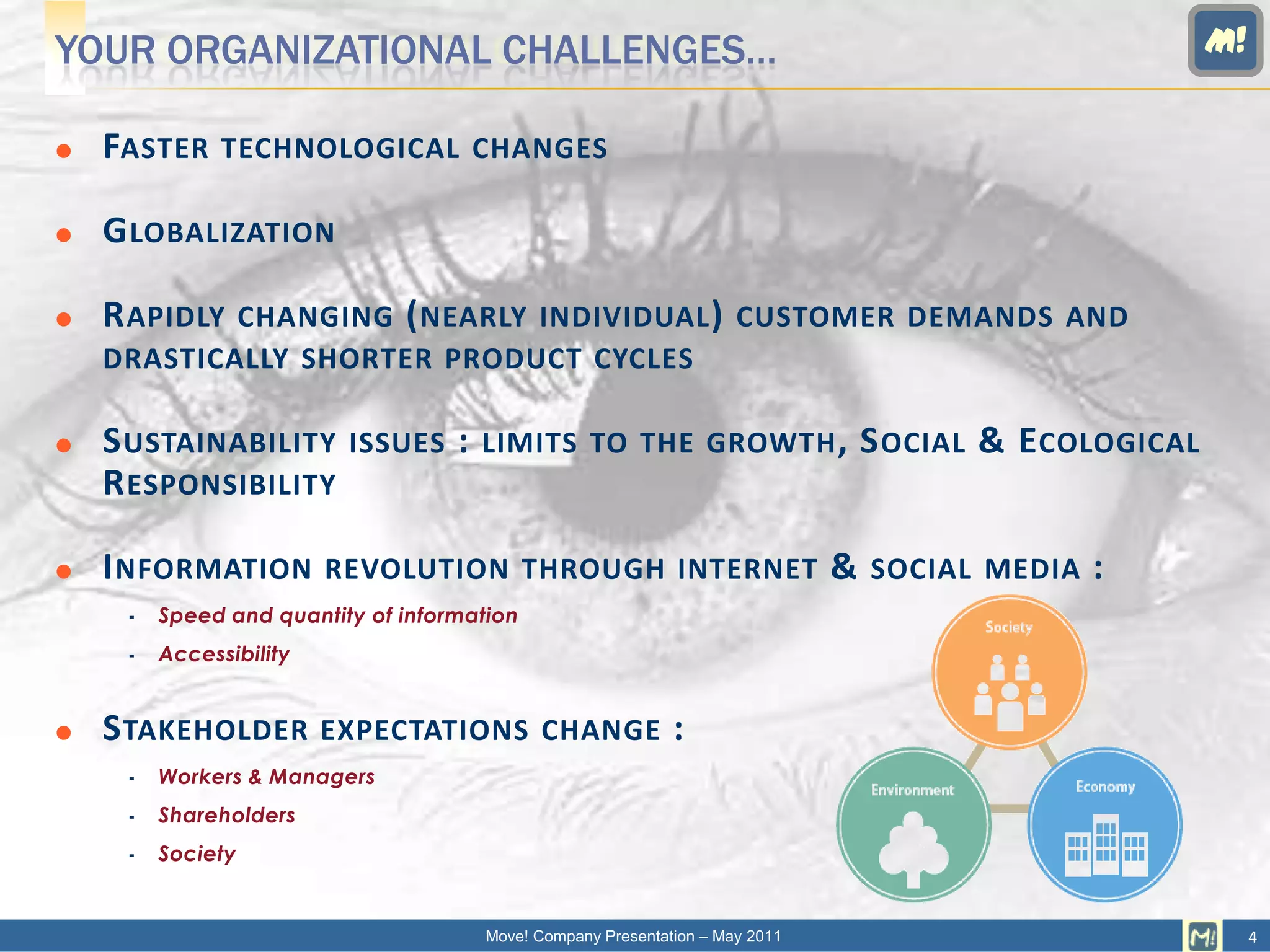 YOUR ORGANIZATIONAL CHALLENGES…                                                M!

   FASTER TECHNOLOGICAL CHANGES

   G LOBALIZATION

   R APIDLY CHANGING ( NEARLY INDIVIDUAL ) CUSTOMER DEMANDS AND
    DRASTICALLY SHORTER PRODUCT CYCLES

   S USTAINABILITY ISSUES : LIMITS TO THE GROWTH , S OCIAL & E COLOGICAL
    R ESPONSIBILITY

   I NFORMATION REVOLUTION THROUGH INTERNET & SOCIAL MEDIA :
        Speed and quantity of information
        Accessibility


   S TAKEHOLDER EXPECTATIONS CHANGE :
        Workers & Managers
        Shareholders
        Society


                                       Move! Company Presentation – May 2011        4
 