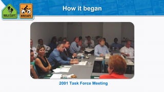 How it began
2001 Task Force Meeting
 