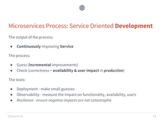datawire.io
Microservices Process: Service Oriented Development
The output of the process:
● Continuously improving Service
The process:
● Guess (incremental improvements)
● Check (correctness + availability & user impact in production)
The tools:
● Deployment - make small guesses
● Observability - measure the impact on functionality, availability, users
● Resilience - ensure negative impacts are not catastrophic
14
 