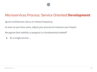 datawire.io
Microservices Process: Service Oriented Development
Ignore architecture, focus on release frequency
As soon as you have users, adjust your process to measure user impact
Recognize that stability vs progress is a fundamental tradeoff
● for a single service…
15
 