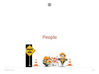 datawire.io
People
16
 