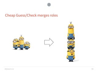 datawire.io
Cheap Guess/Check merges roles
18
 