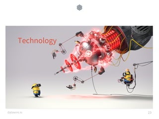 datawire.io
Technology
23
 