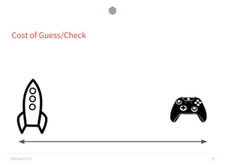 datawire.io
Cost of Guess/Check
9
 