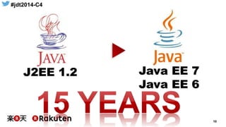 #jdt2014-C4
10
J2EE 1.2 Java EE 7
Java EE 6
 