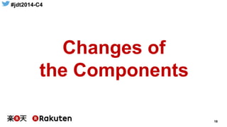#jdt2014-C4
18
Changes of
the Components
 