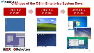 #jdt2014-C4
23
Changes of the OS in Enterprise System Devs
J2EE 1.2
in 2001
J2EE 1.4
in 2006
Java EE 7
in 2014
 