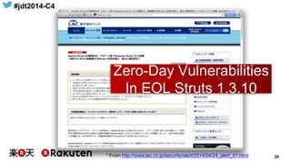 #jdt2014-C4
29
Zero-Day Vulnerabilities
In EOL Struts 1.3.10
* From http://www.lac.co.jp/security/alert/2014/04/24_alert_01.html
 