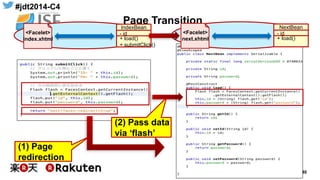 #jdt2014-C4
40
Page Transition
<Facelet>
index.xhtml
IndexBean
- id
+ load()
+ submitClick()
<Facelet>
next.xhtml
NextBean
- id
+ load()
(1) Page
redirection
(2) Pass data
via ‘flash’
 