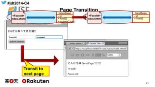 #jdt2014-C4
41
Page Transition
<Facelet>
index.xhtml
IndexBean
- id
+ load()
+ submitClick()
<Facelet>
next.xhtml
NextBean
- id
+ load()
Transit to
next page
 