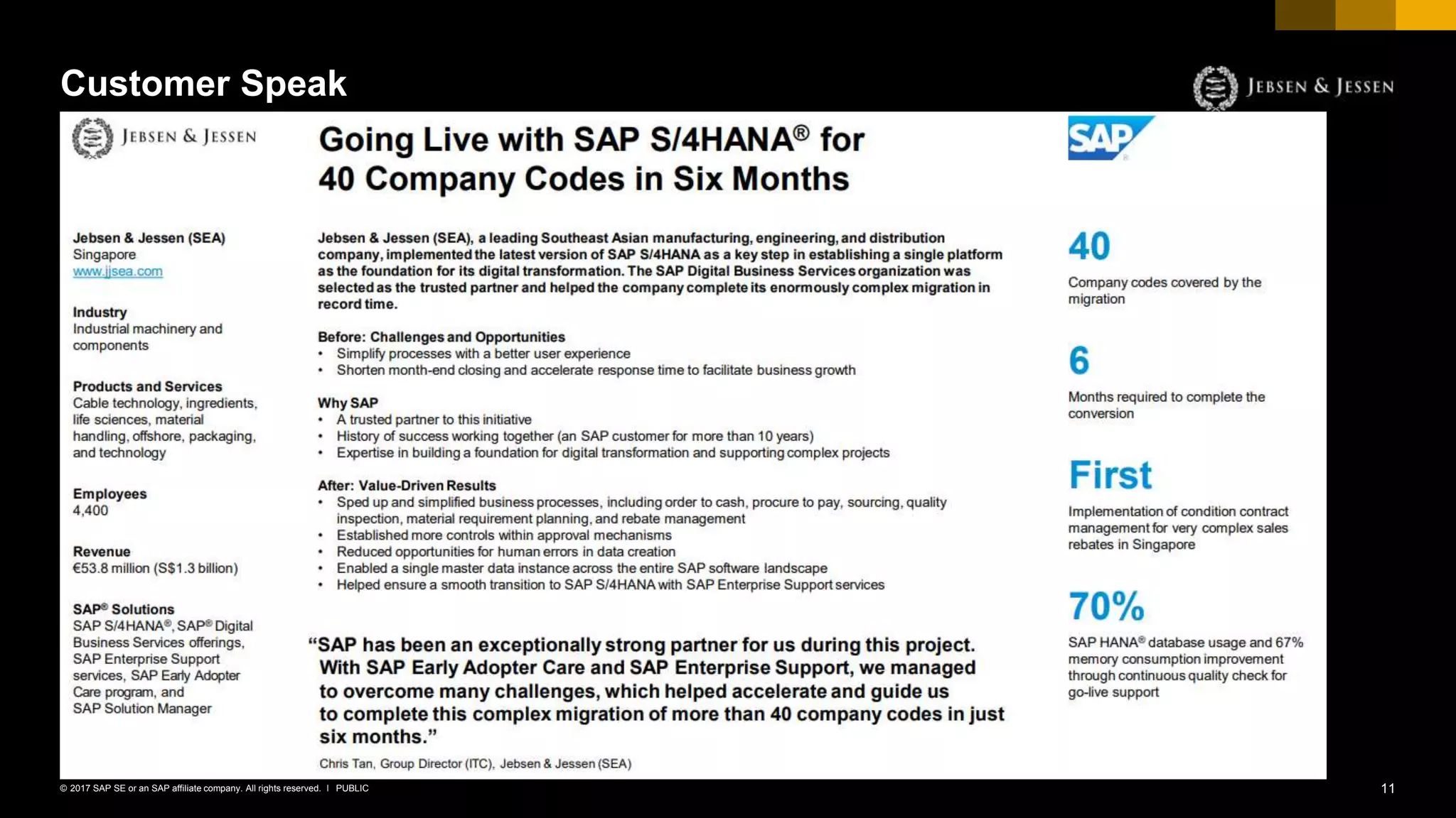 11PUBLIC© 2017 SAP SE or an SAP affiliate company. All rights reserved. ǀ
Customer Speak
 